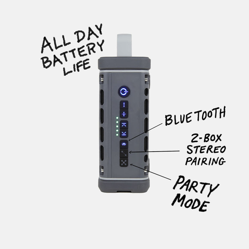 Load image into Gallery viewer, Turtlebox Ranger