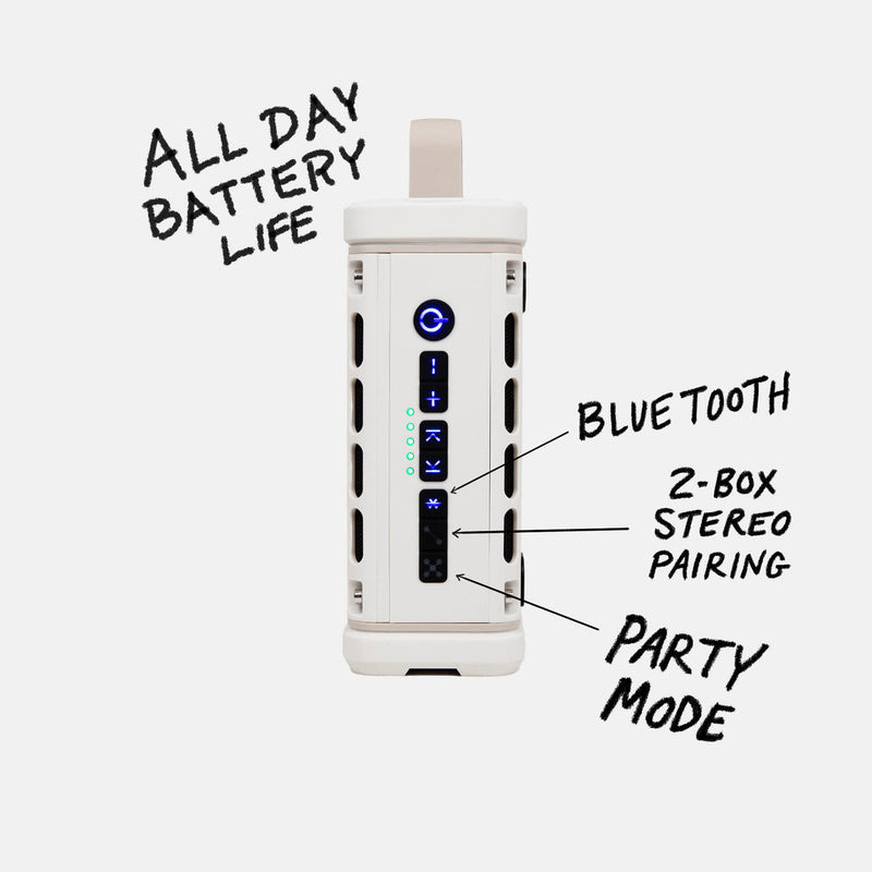 Load image into Gallery viewer, Turtlebox Ranger