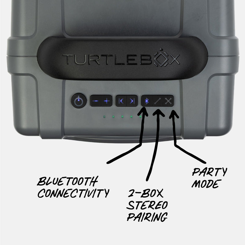 Load image into Gallery viewer, Turtlebox The Cub