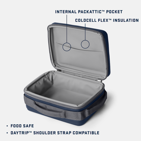 YETI Daytrip 5L Lunch Box