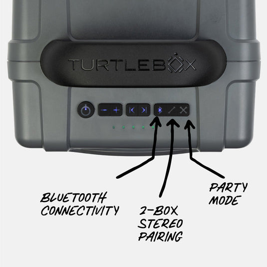 Turtlebox The Cub