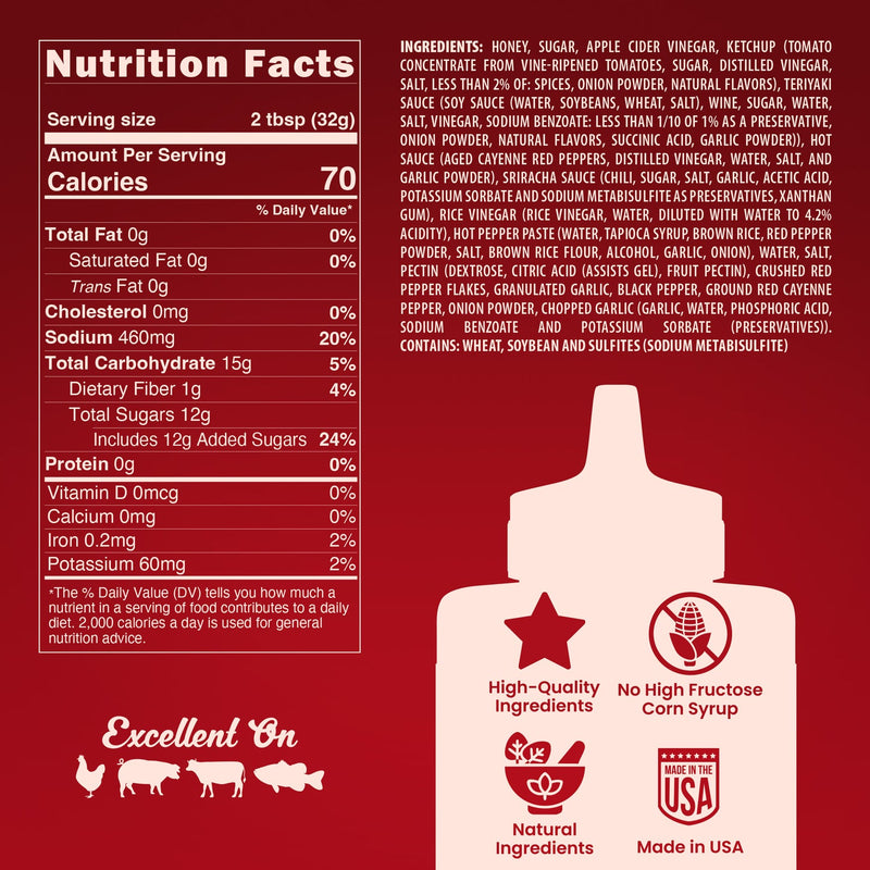 Load image into Gallery viewer, Blues Hog Sweet Asian Dragon BBQ Sauce
