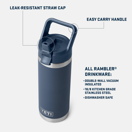 Yeti Rambler Bottle-Straw Cap