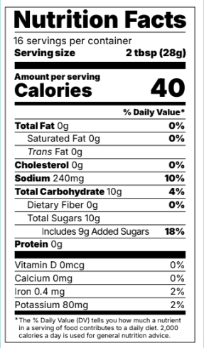 Load image into Gallery viewer, Hardcore Carnivore: Cowboy Butter Mix
