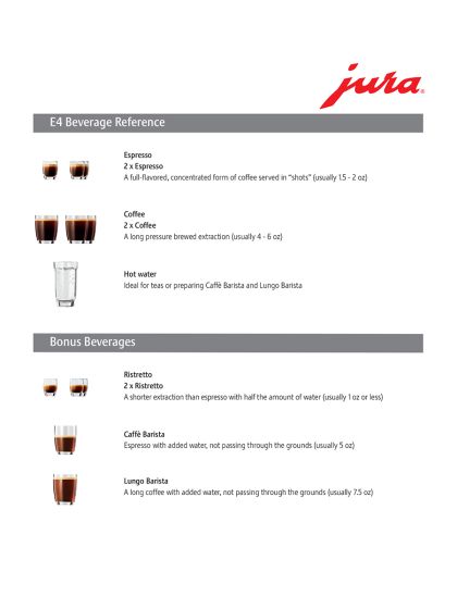 JURA E4 Fully Automatic Coffee/Espresso Machine