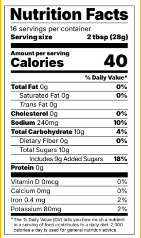 Load image into Gallery viewer, Hardcore Carnivore: Hot Honey Butter Mix
